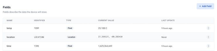 Fields you can add to Datacake dashboard