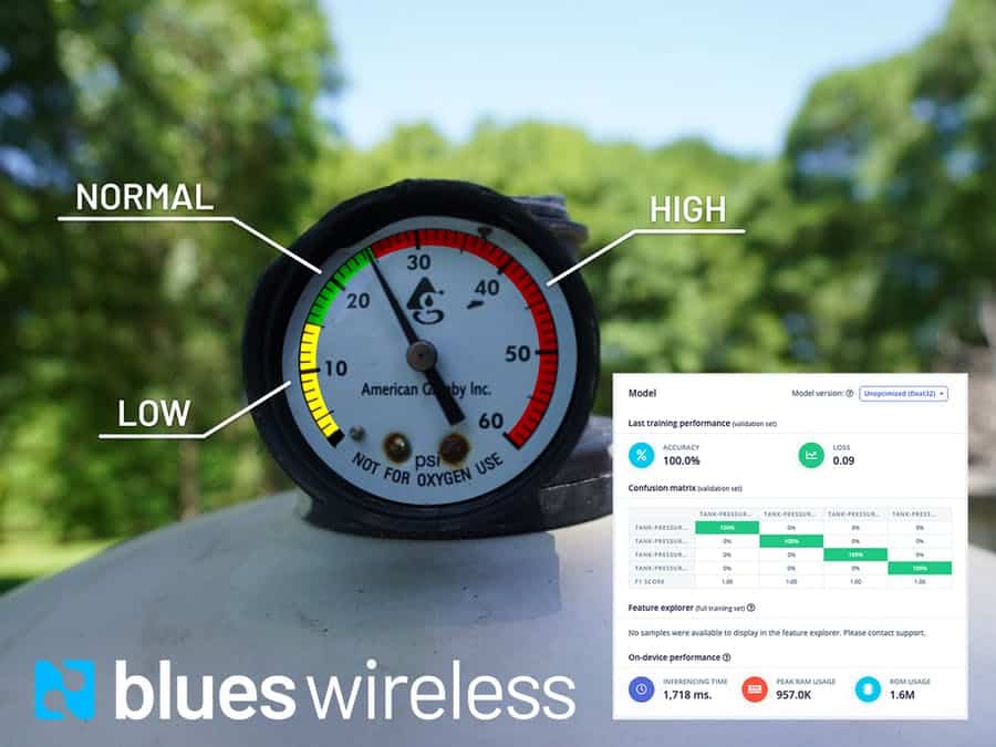 IoT remote tank monitor hardware device