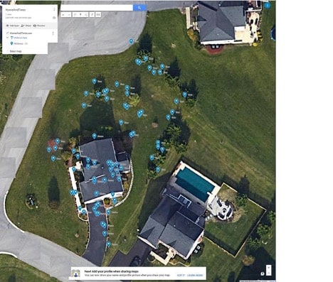 The final dashboard Irak built