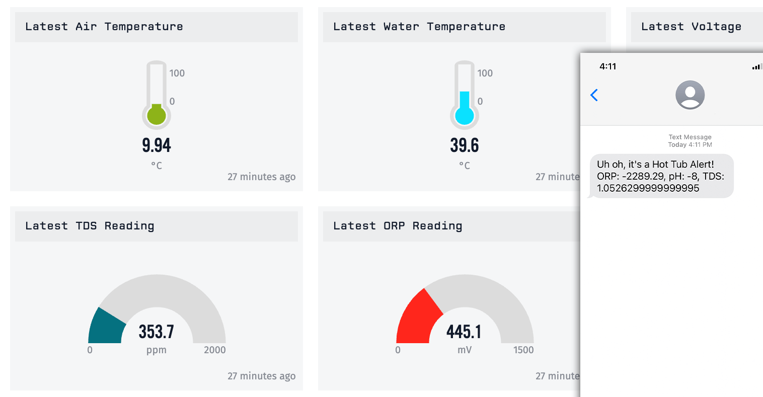 hot tub dashboard and sms