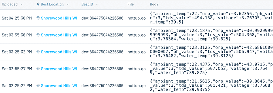 Notehub event data example