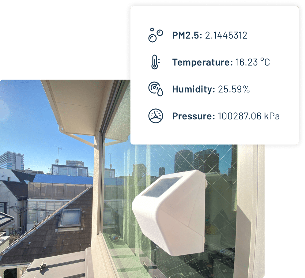 Know Your Air. Breathe Easy.