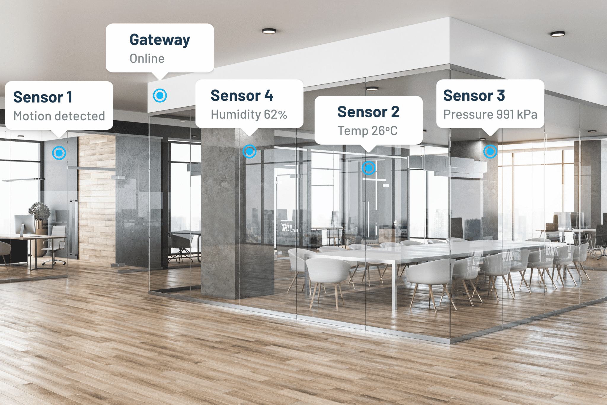LoRa-based Sparrow product from Blues Wireless uses STMicroelectronics components