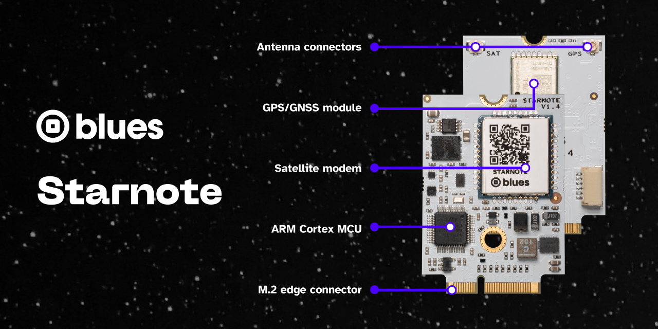 Transform your remote access products into intelligent services connected via satellite with Starnote